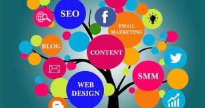 Is digital marketing key to your business