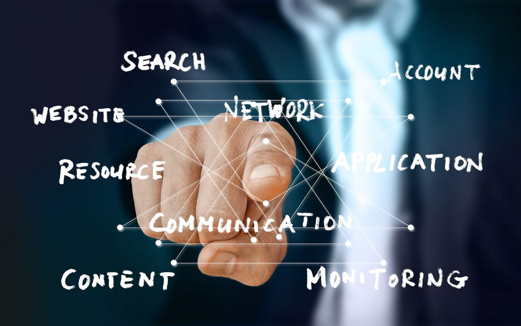 Website needs a redesign